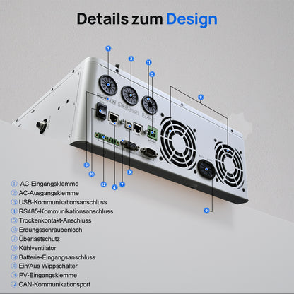 ECO-WORTHY  Heimspeicher Bündel—48V 100AH Lithium Batterie und 48V 5000W All-in-One-Wechselrichter