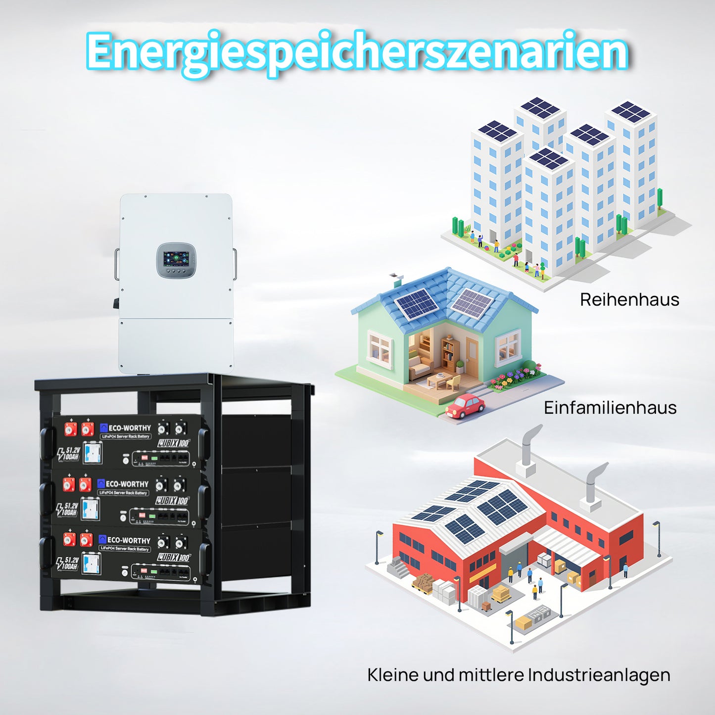 ECO-WORTHY 48V 100AH Lithiumbatterie und All-in-One-Wechselrichter 12KW 48Vdc-230/400Vac I Energiespeicher-Stromversorgungskit 15,36 kWh