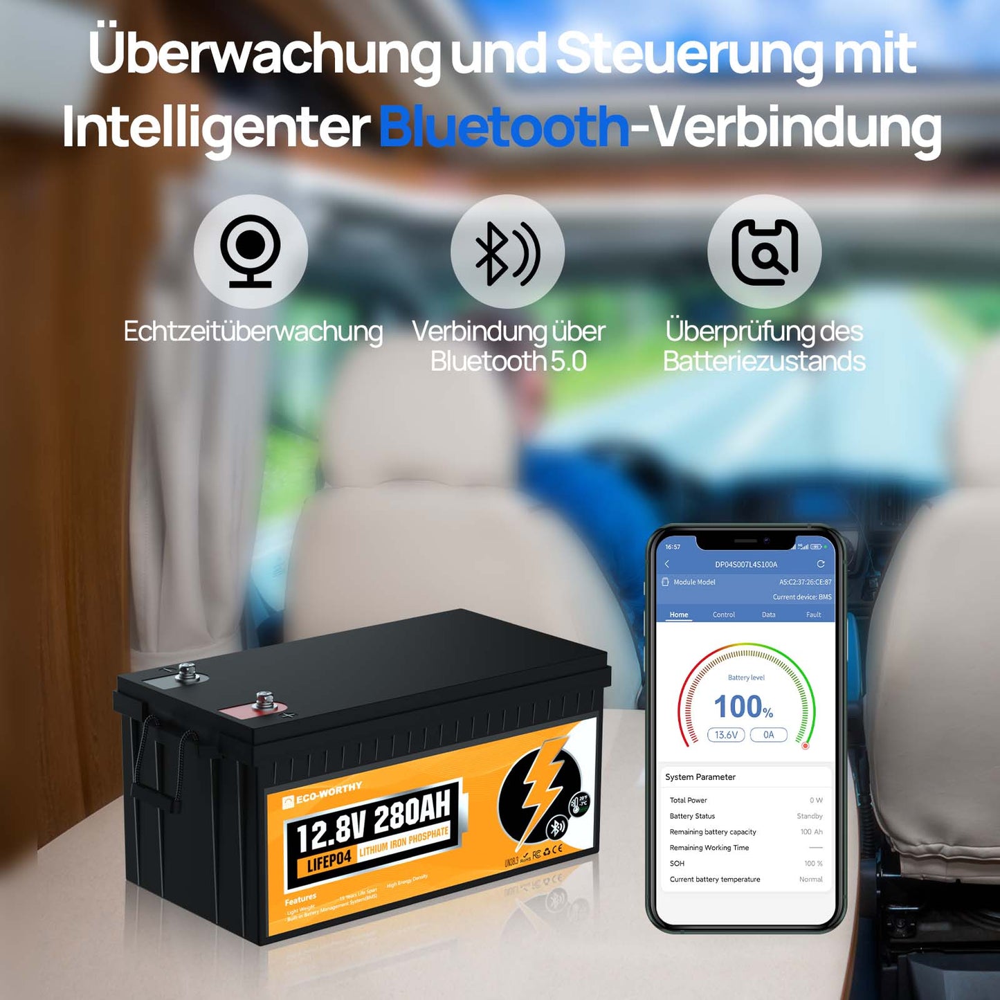 680Wp 12V (4x170Wp) Komplettset MPPT Solaranlage mit 2,4kWh Lithium Speicher+2kW Wechselrichter