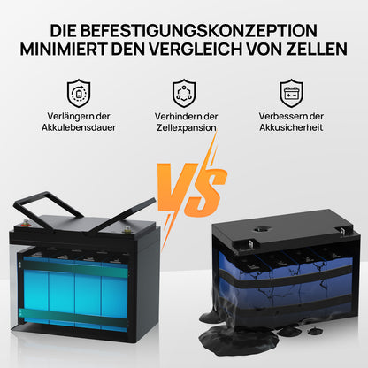 Eco-Worthy 12V 100Ah LiFePO4 Lithium batterie mit Bluetooth und Untertemperaturschutz