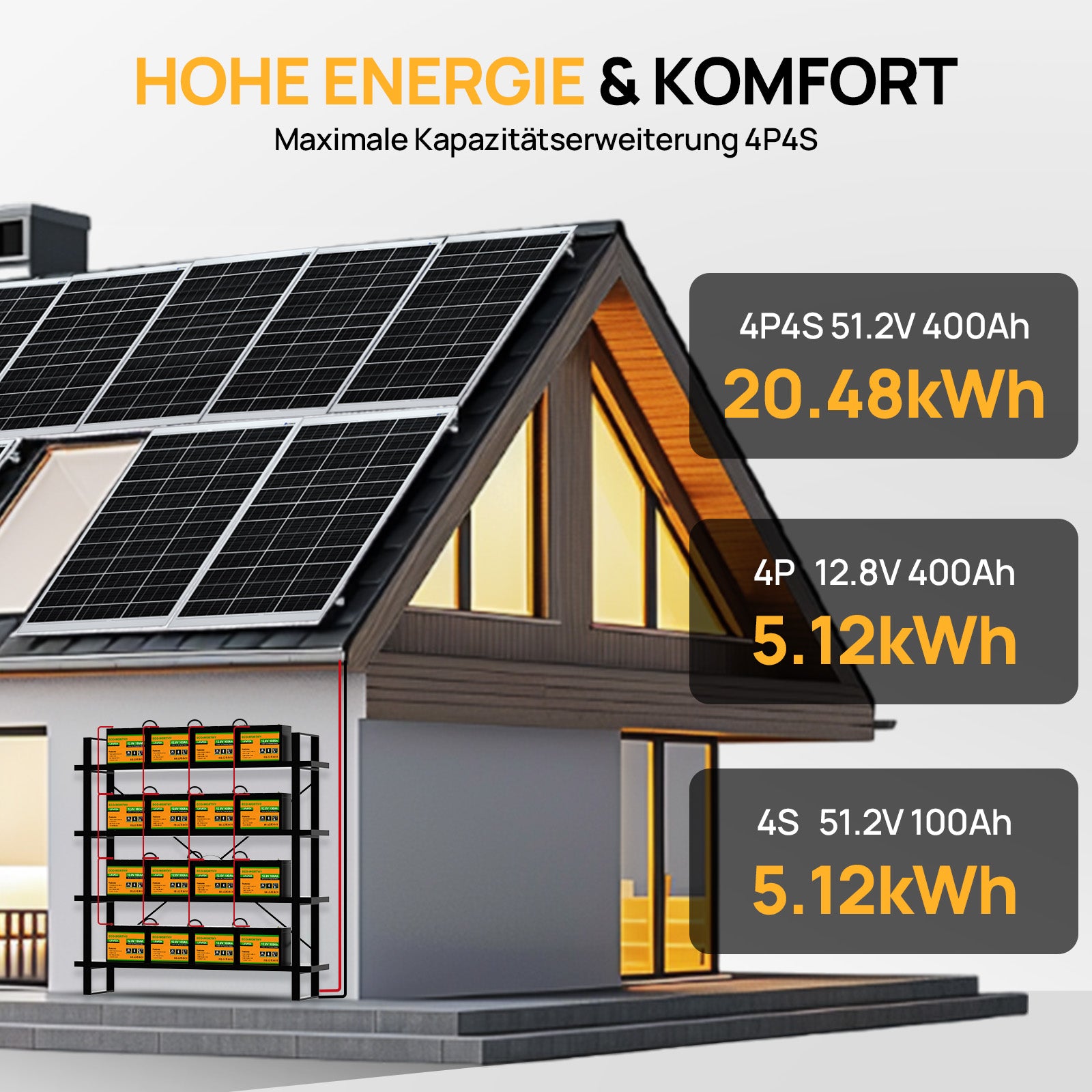 Eco-Worthy 12V 100Ah LiFePO4 Lithium batterie mit Bluetooth und Untertemperaturschutz