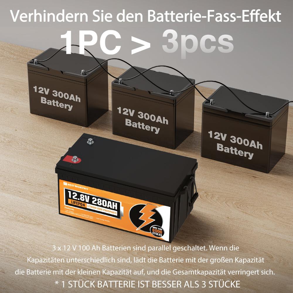 12V_280Ah_LiFePO4_Lithium_Batterie-6