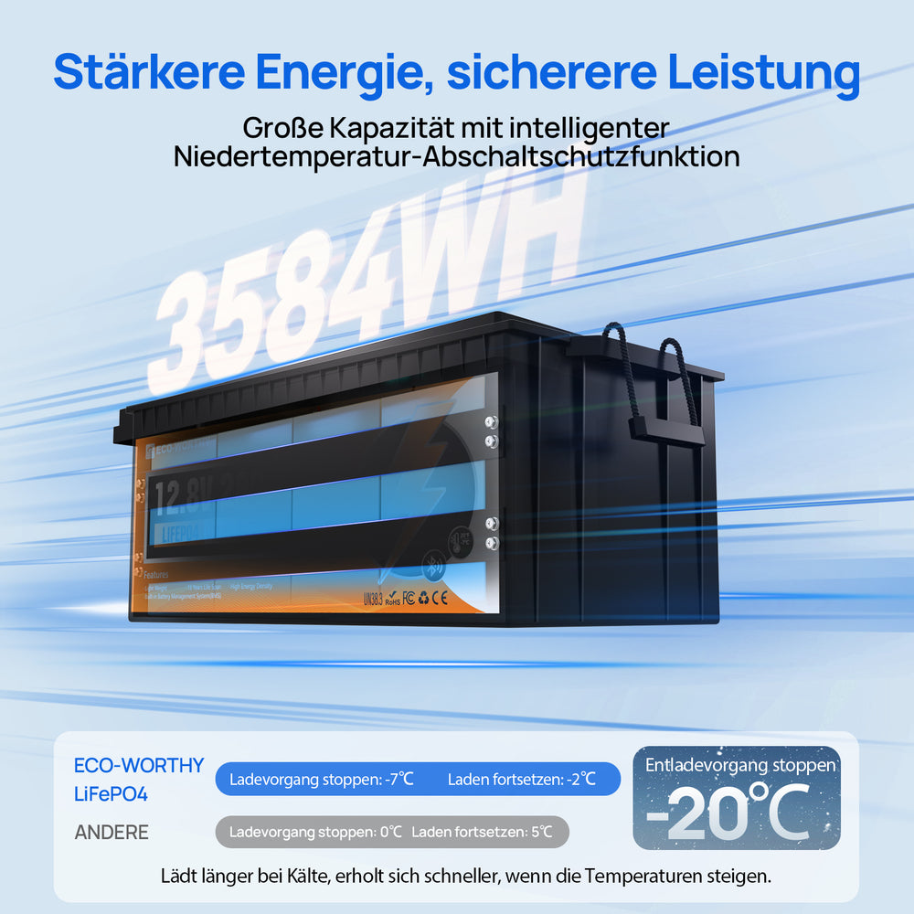 ECO-WORTHY 12V 280Ah LiFePO4-Akku mit Bluetooth und Kälteschutz, 3584Wh Kapazität, geringe Selbstentladung -20℃