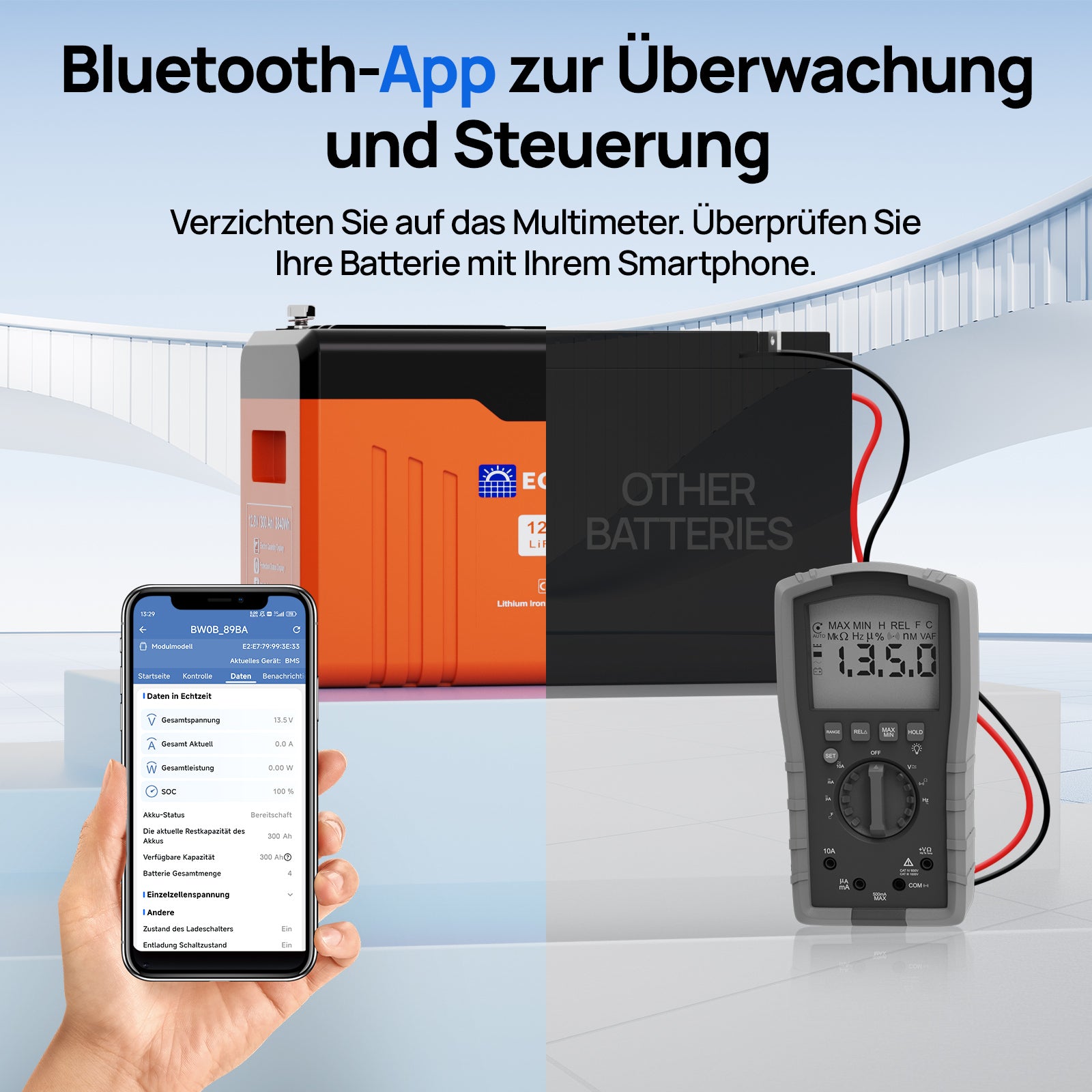 Eco-Worthy 12V 300Ah LiFePO4 Lithium Batterie mit Bluetooth und Untertemperaturschutz: es ist sinnvoller, Batteriestrom, Spannung und andere Informationen über eine mobile App abzurufen.