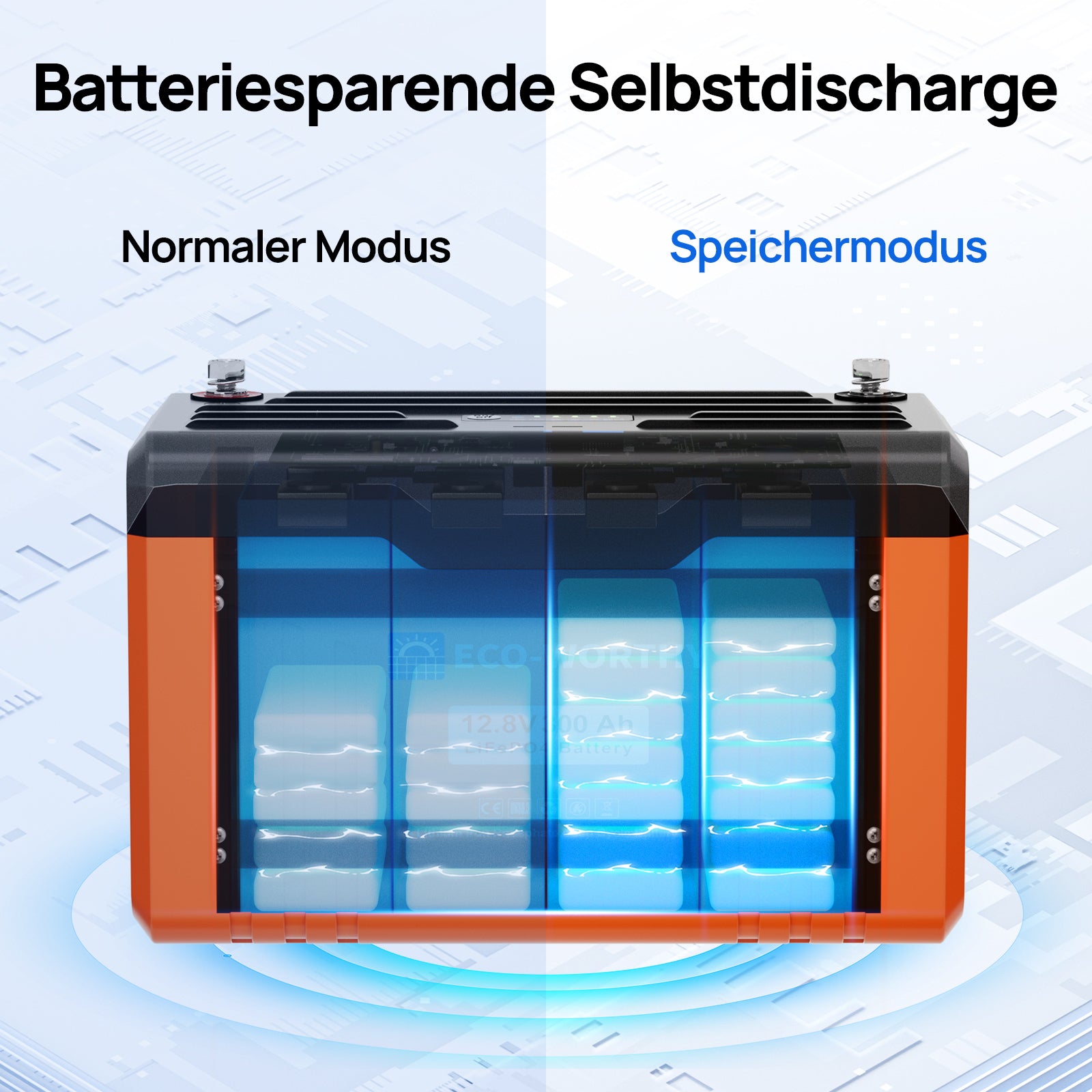 Eco-Worthy 12V 300Ah Lithium-Eisenphosphat-Akku mit Bluetooth, LED-Anzeige, Ladezustandsanzeige und Abschaltautomatik bei niedriger Temperature