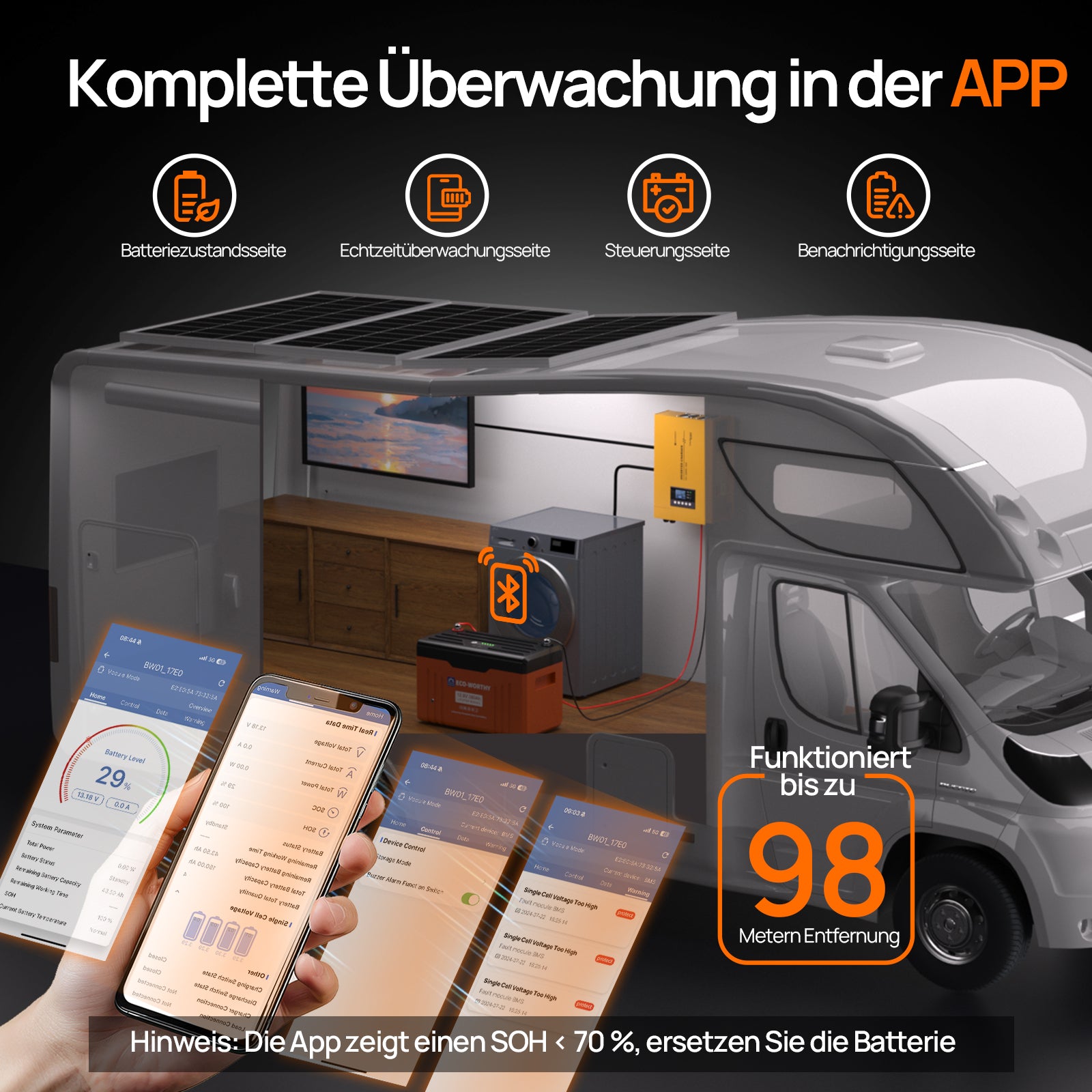 12V 300Ah LiFePO4 Lithium Batterie mit Bluetooth und Untertemperaturschutz：Den Batteriestatus können Sie über „Eco-Worthy“ überprüfen.