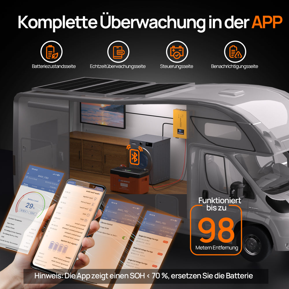 12V 300Ah LiFePO4 Lithium Batterie mit Bluetooth und Untertemperaturschutz：Den Batteriestatus können Sie über „Eco-Worthy“ überprüfen.