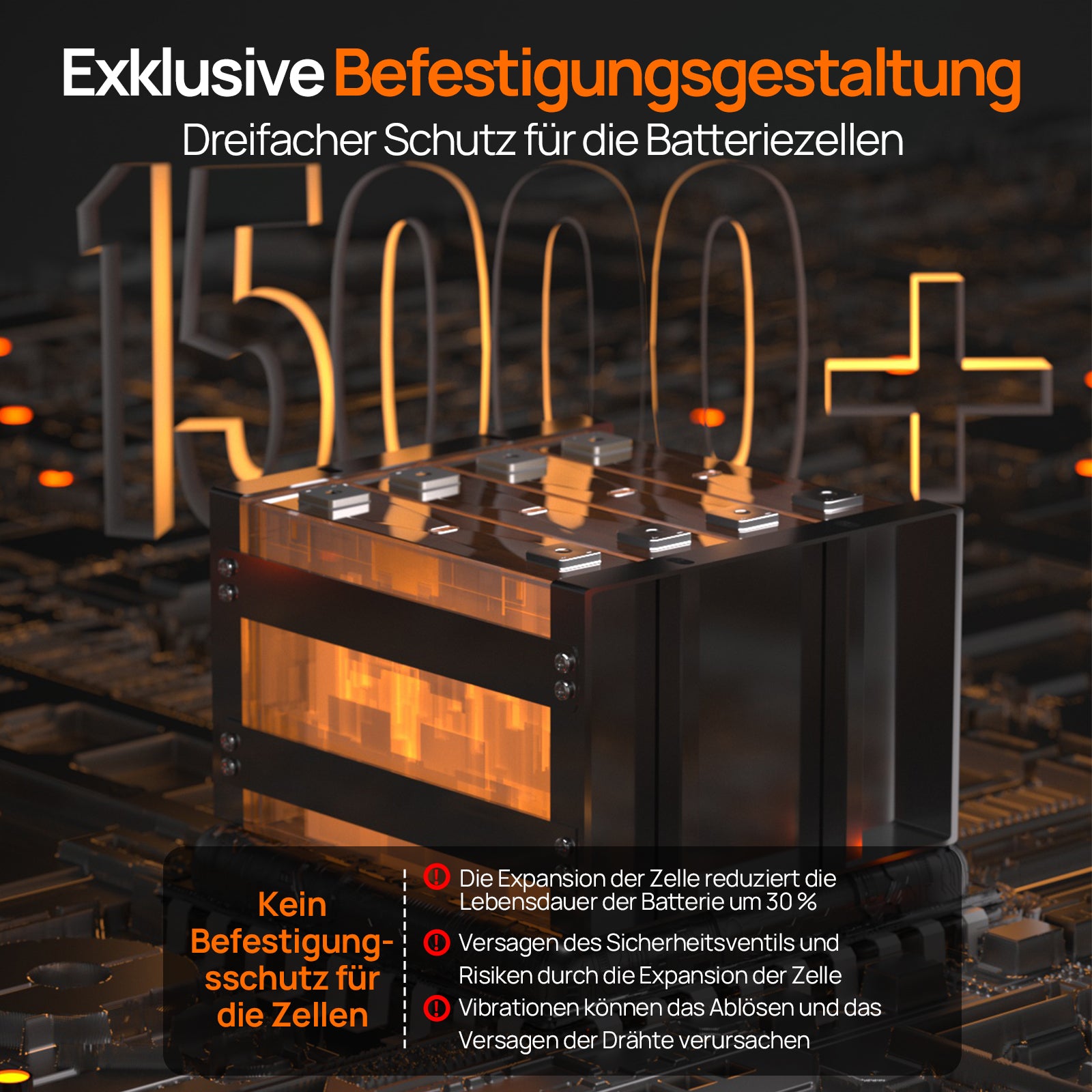 12V 300Ah LiFePO4 Lithium Batterie mit Bluetooth und Untertemperaturschutz：Dreifacher Schutzfur die Batteriezellen，Schutz vor Batterieaufblähung, Bis zu 15.000 Zyklen.
