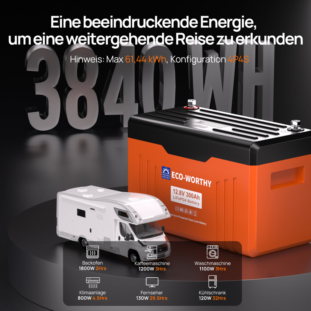 12V 300Ah LiFePO4 Lithium Batterie mit Bluetooth und Untertemperaturschutz：Max 61.44kwh, Maximale Unterstützung für 4S4P, Geeignet zum Betrieb von Haushaltsgeräten.