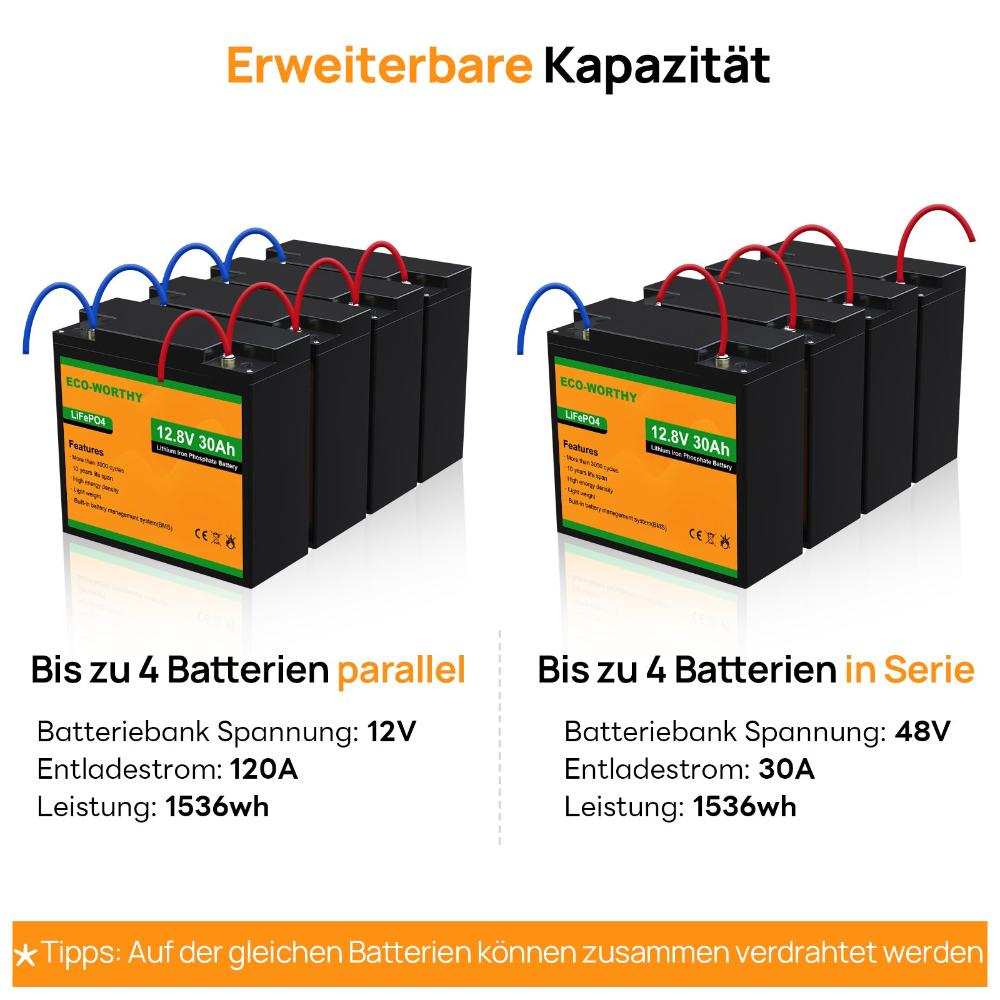 12V_30Ah_LiFePO4_Lithium_Batterie_4