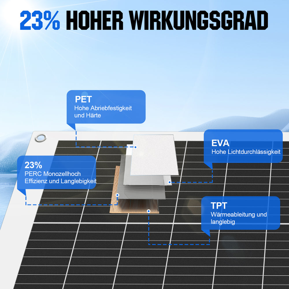 100W_12V_Flexibles_Solarmodul_Monokristallin-9