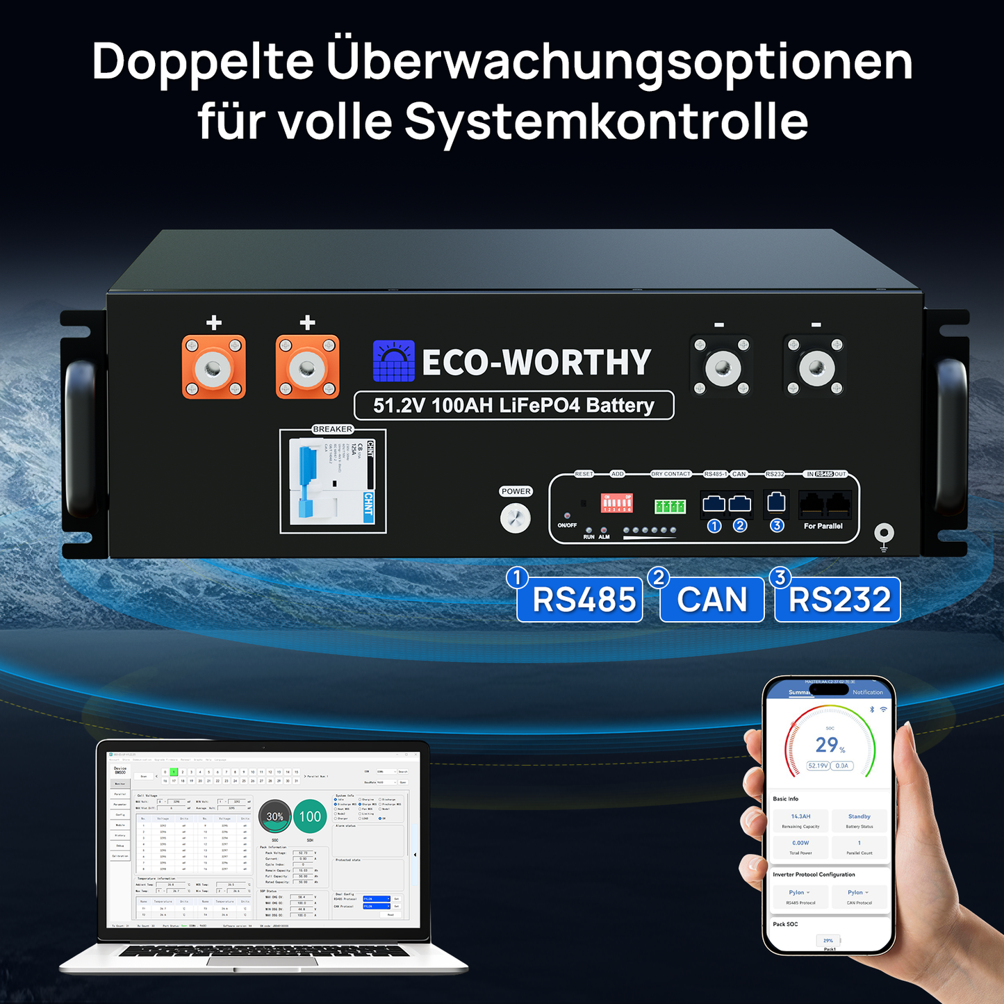 Die 48V 100AH ​​Lithiumbatterie kommuniziert über Bluetooth, Wi-Fi und CAN/RS485/RS232 Schnittstellen.