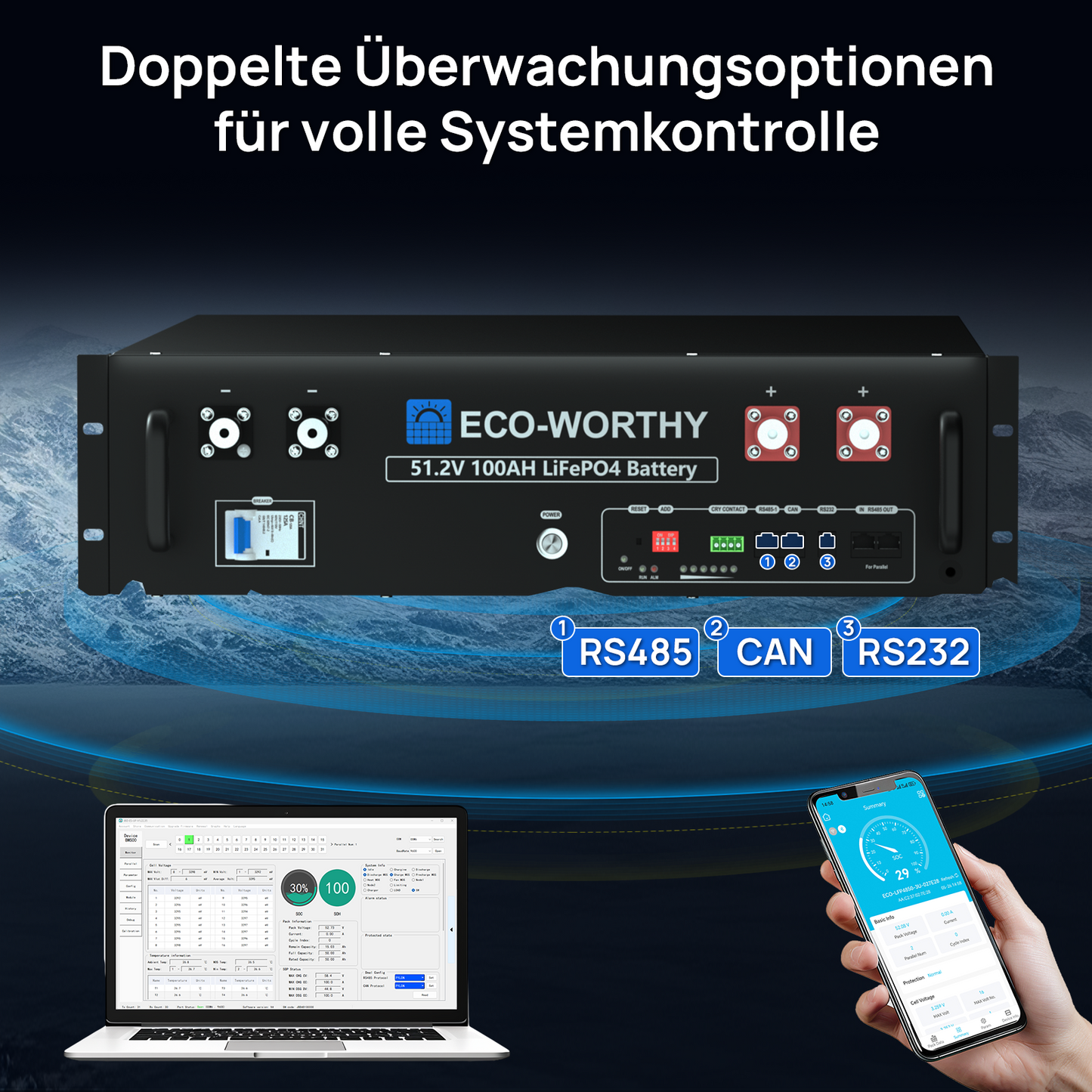 1560W__ 48V__ (8 x Bifazial 195 W)__ Komplettes__ MPPT-Off-Grid-Solar-Kit__6