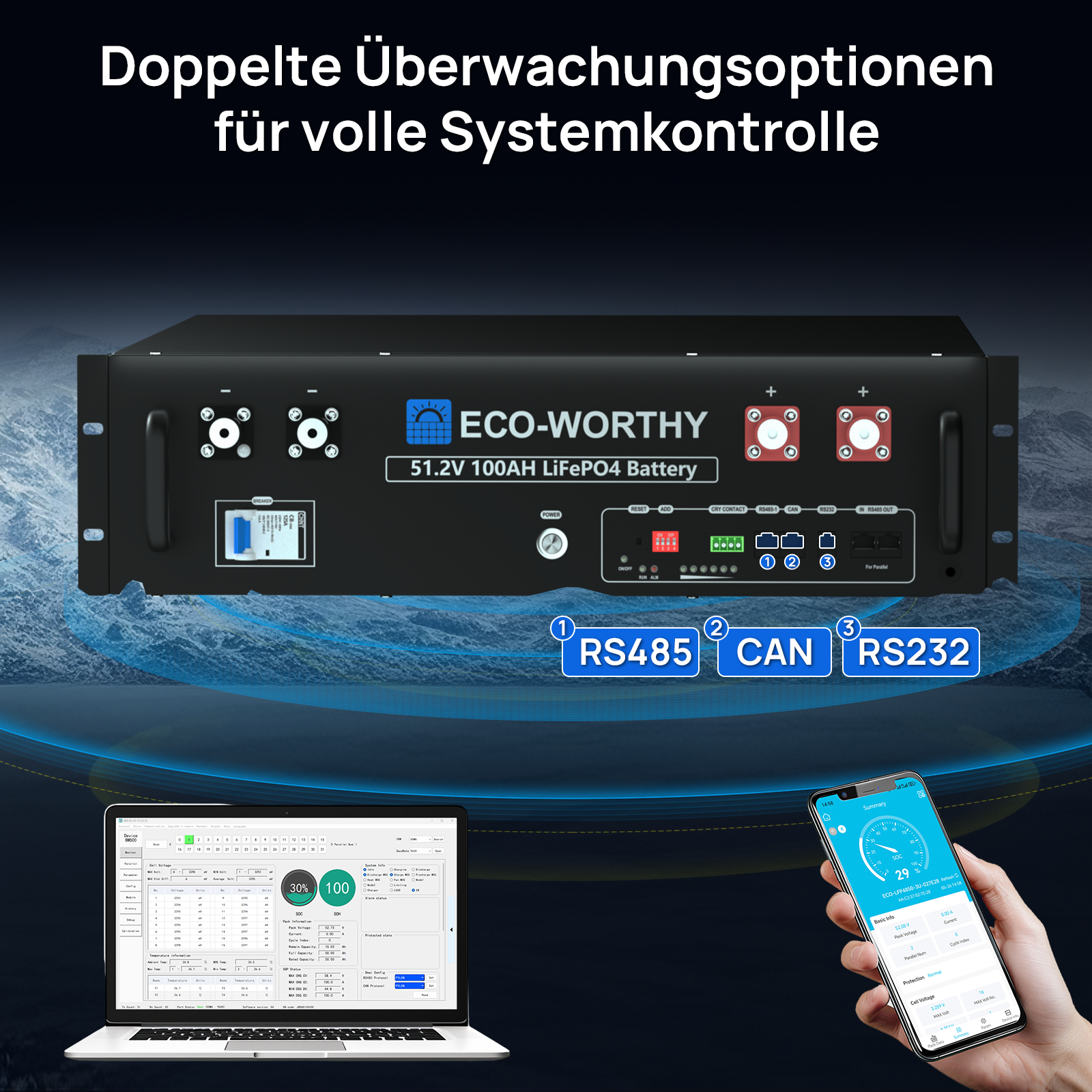 1560W__ 48V__ (8 x Bifazial 195 W)__ Komplettes__ MPPT-Off-Grid-Solar-Kit__6
