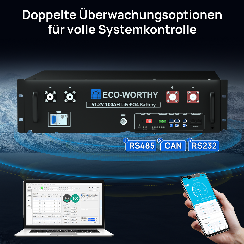 1560W__ 48V__ (8 x Bifazial 195 W)__ Komplettes__ MPPT-Off-Grid-Solar-Kit__6
