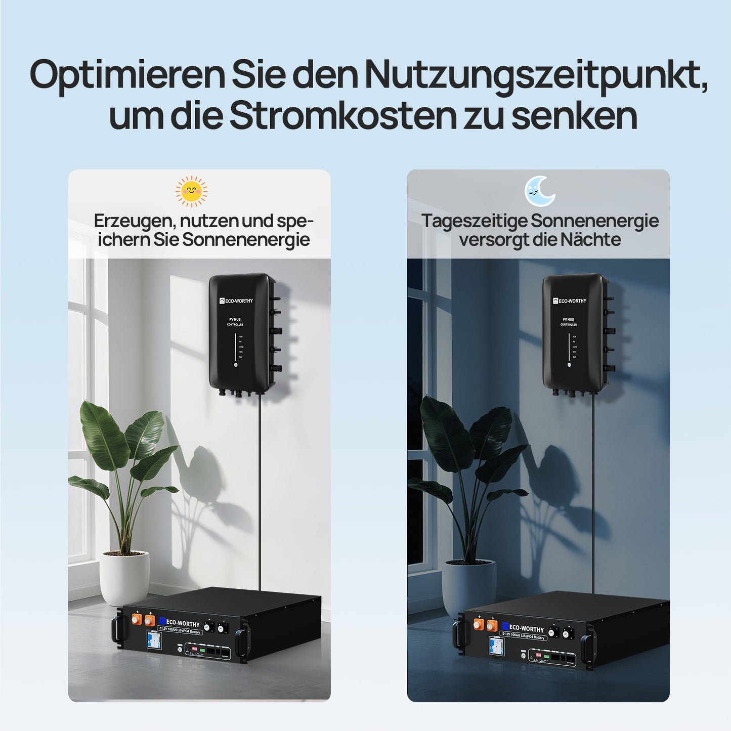 1720W Balkonkraftwerk mit 48V 100Ah LiFePO4 Batterie und Hub 800W Stromspeicher