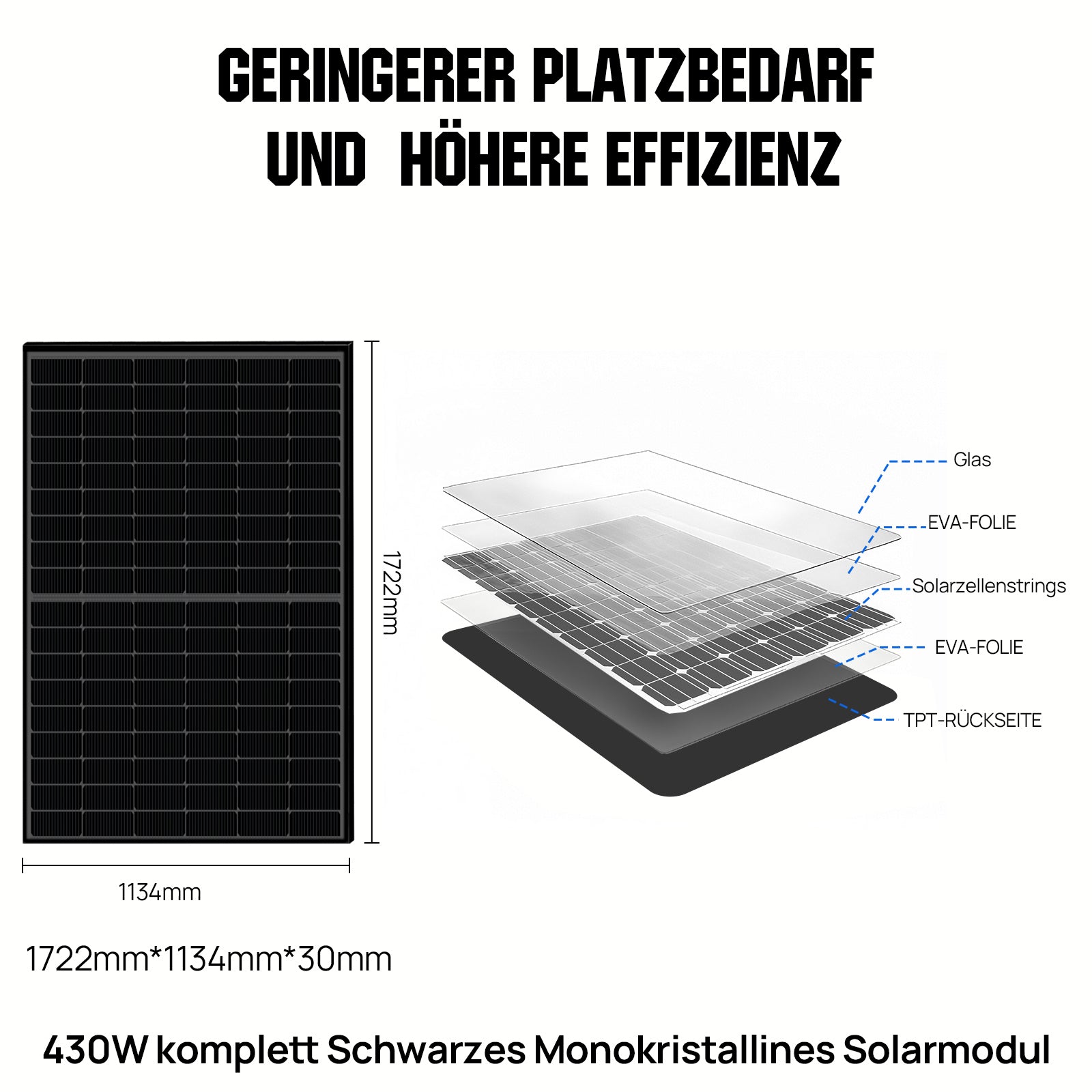 1720W Balkonkraftwerk mit 48V 100Ah LiFePO4 Batterie und Hub 800W Stromspeicher