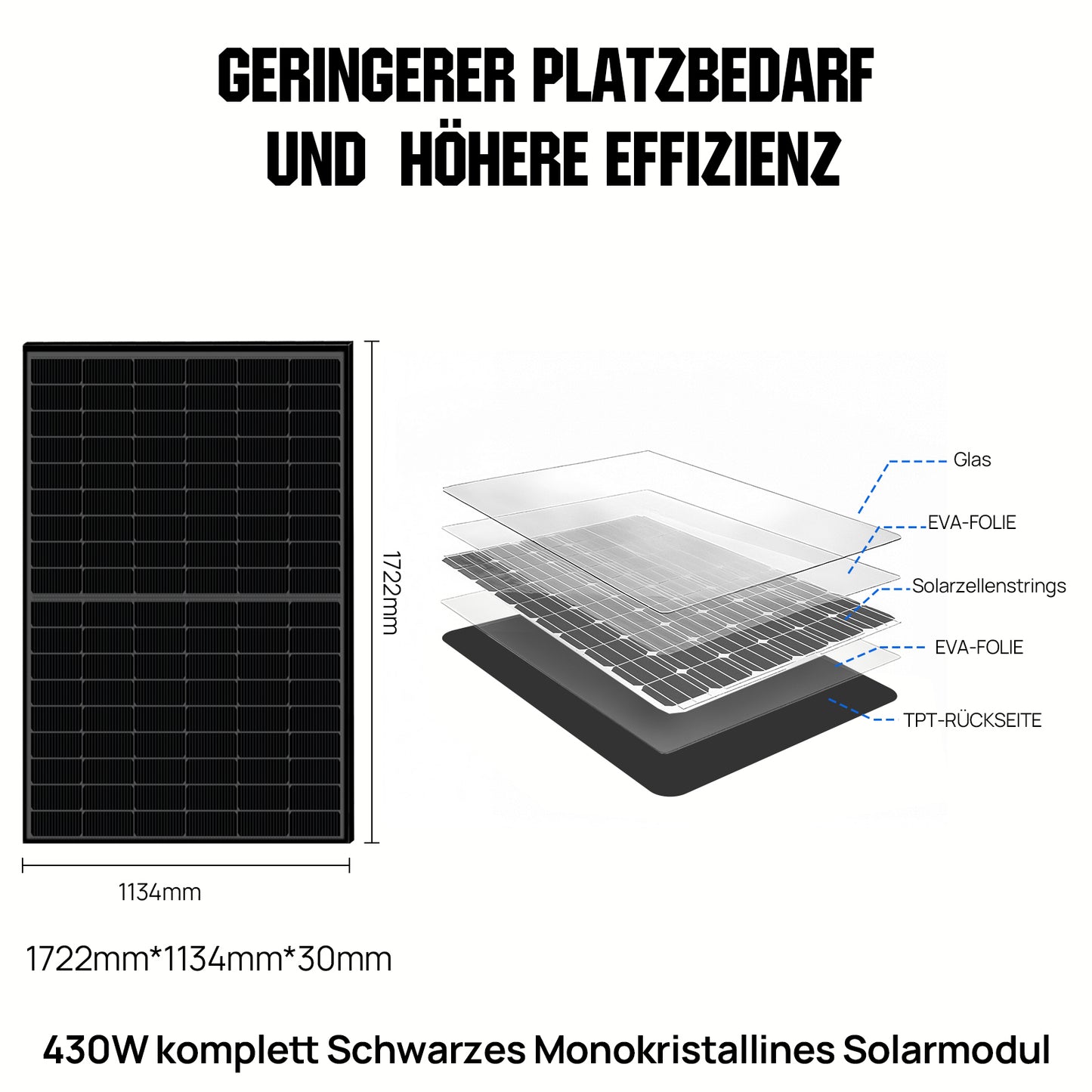 1720W Balkonkraftwerk mit 48V 100Ah LiFePO4 Batterie und Hub 800W Stromspeicher