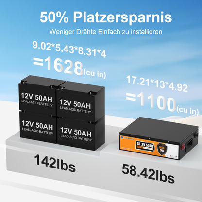 ecoworthy_stackable_lithium_battery_48V_50Ah_05