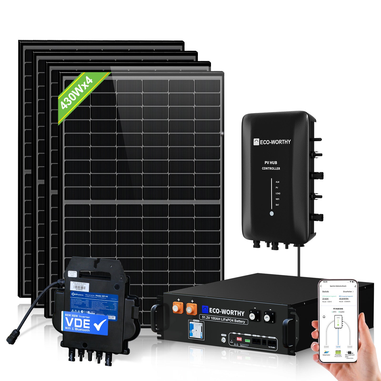 box image