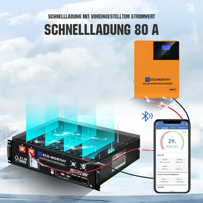 Eco-Worthy Heimspeicher Bündel—48V 100AH Lithium Batterie und 48V 5000W All-in-One-Wechselrichter