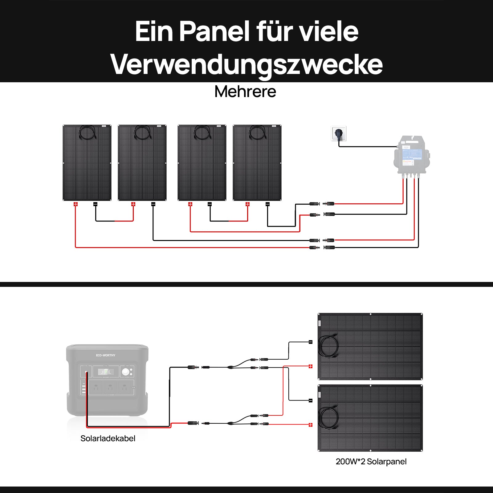 200Wp 12V Flexibles Solarmodul Monokristallin-8
