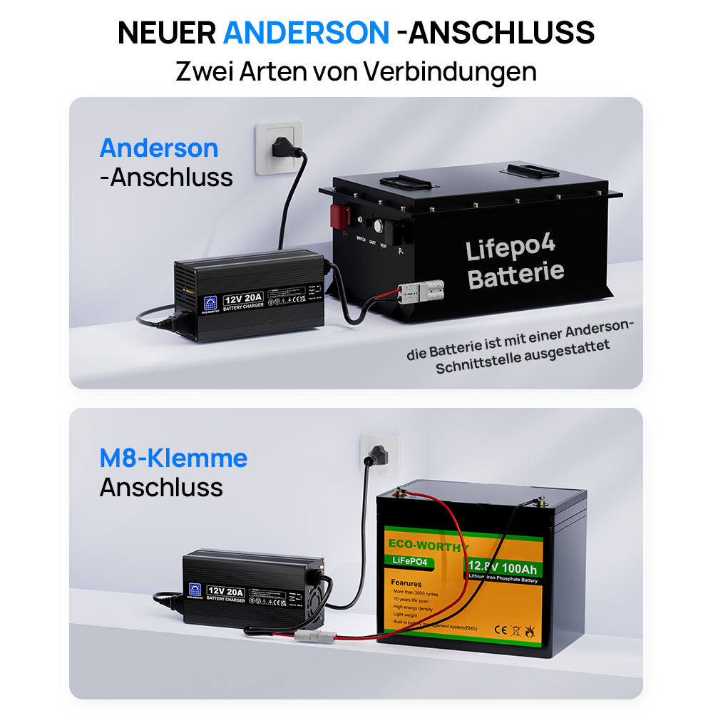 20A_12V_Smart_Batterie-Ladegerat_fur_Lithium_LiFePO4_Batterien-8