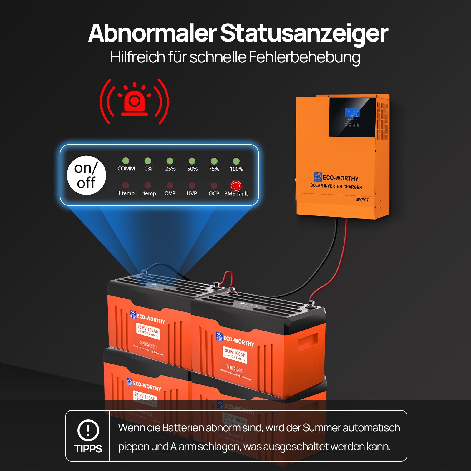 Integriertes BMS, automatischer Statusfehleralarm