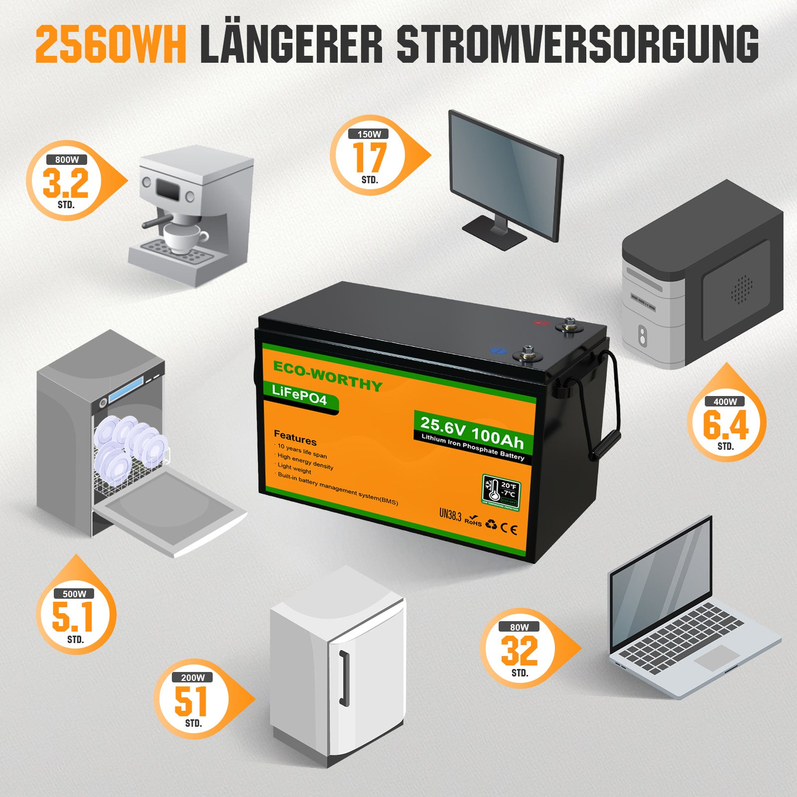 24V 100Ah LiFePO4 Lithium Batterie mit Untertemperaturschutz