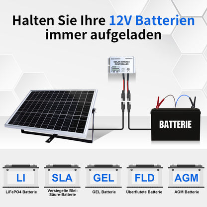 25Wp 12V Solarmodul Monokristallin Erhaltungsladegerät Kit
