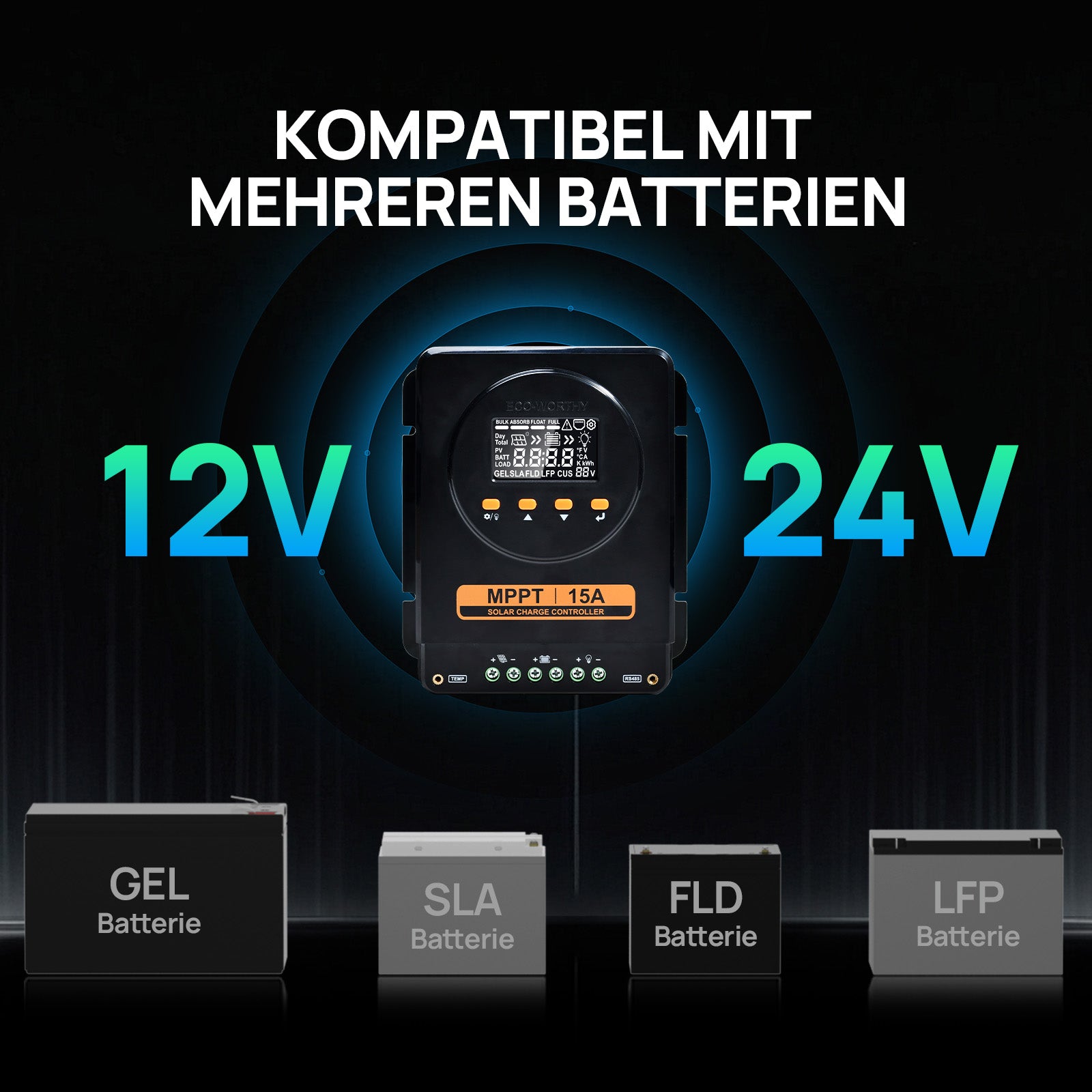Hochleistungs-15 A-MPPT-Laderegler: Er verfügt über eine Lithium-Batterie-Aktivierungsfunktion und ist kompatibel mit 12-V-/24-V-LFP-, GEL-, SLA- und FLD-Batterien.
