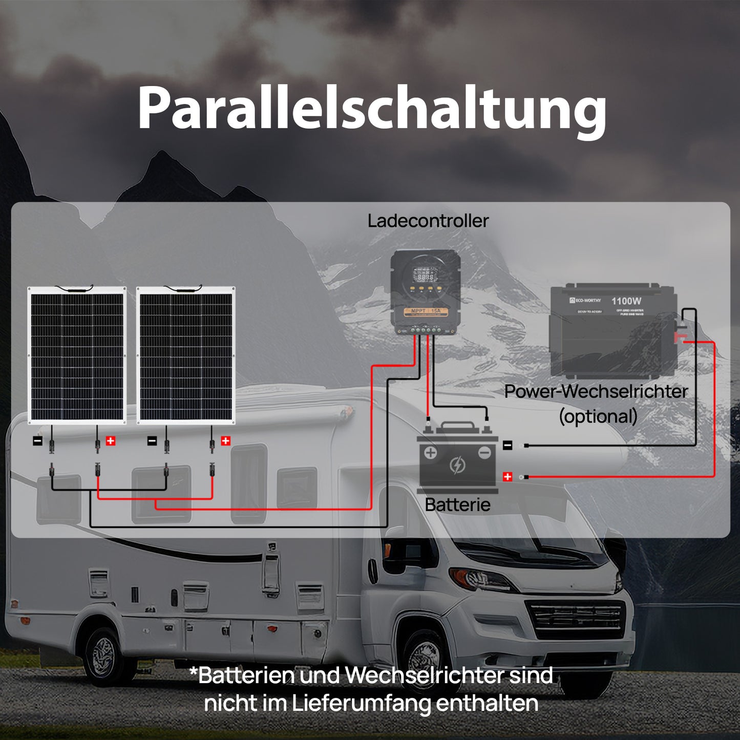 Empfohlene Anschlussmethode für 260Wp 12V Off-Grid SolarAg.