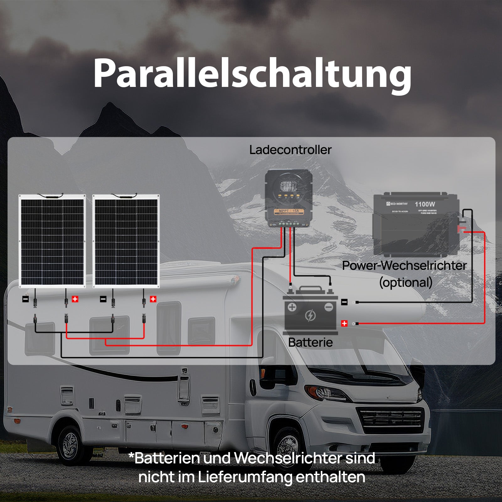 Empfohlene Anschlussmethode für 260Wp 12V Off-Grid SolarAg.