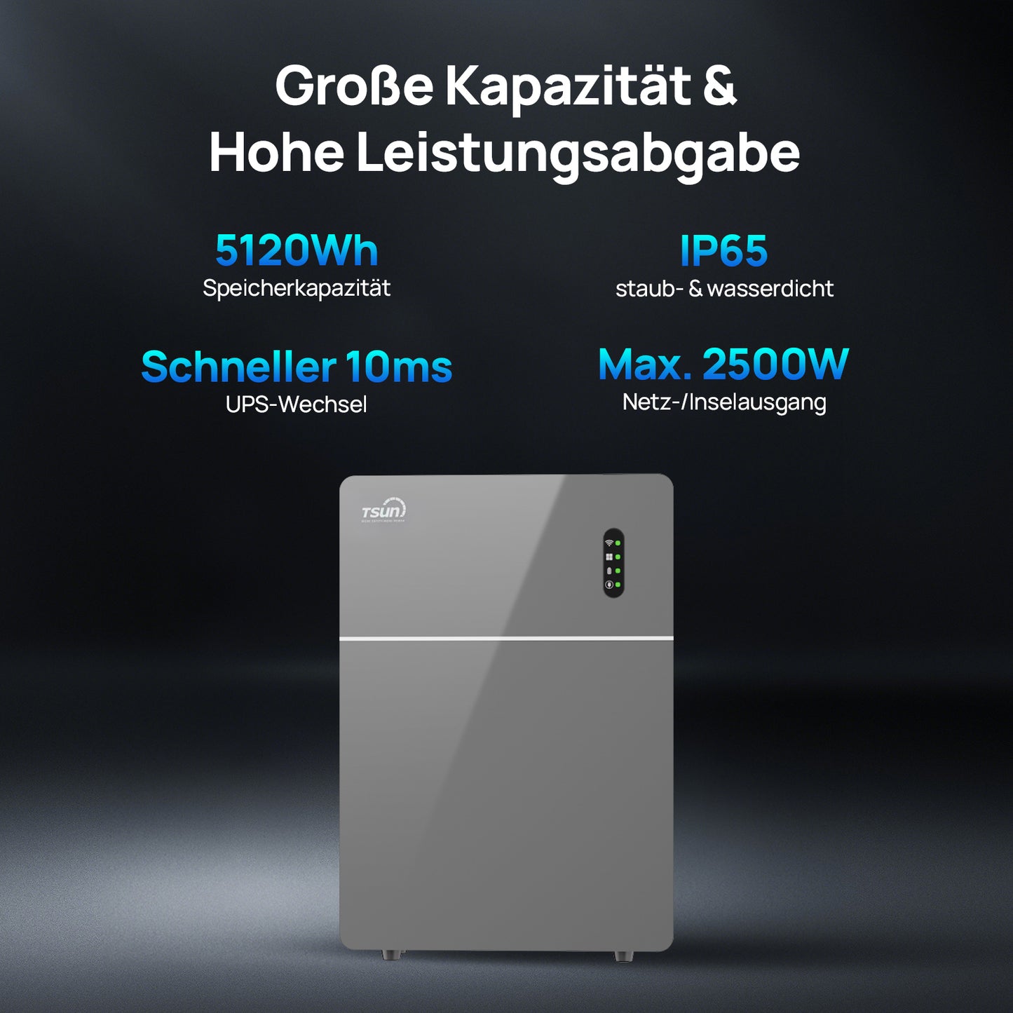 ECO-WORTHY TSOL-MAU5000 Balkonkraftwerk | 2500W AC-Ausgang｜5120Wh Batteriekapazität｜10ms UPS/IP65