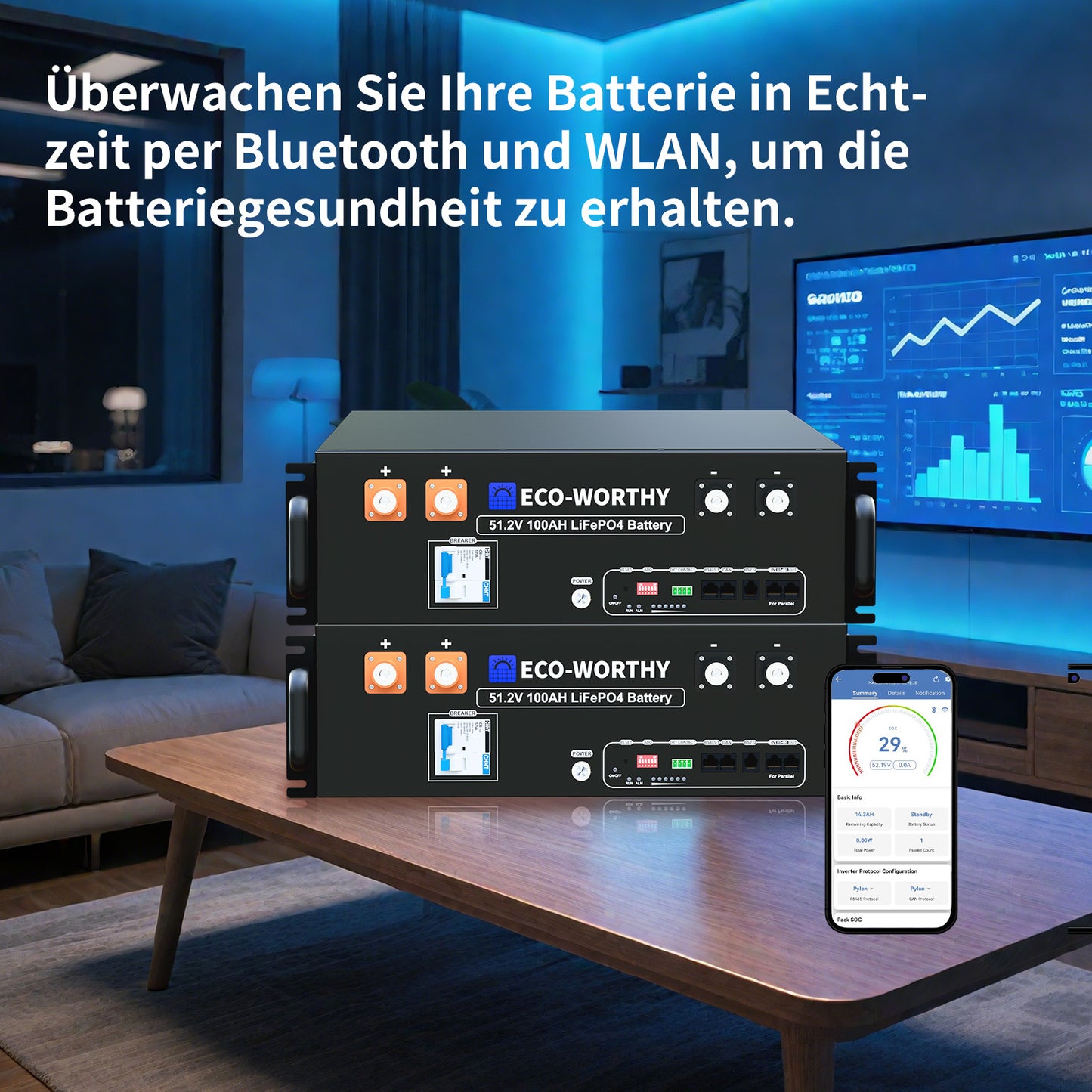Der 48V 100AH ​​Lithium-Akku unterstützt Bluetooth und WiFi, und Sie können den Akkustand über die "Eco-Worthy"-App überprüfen.