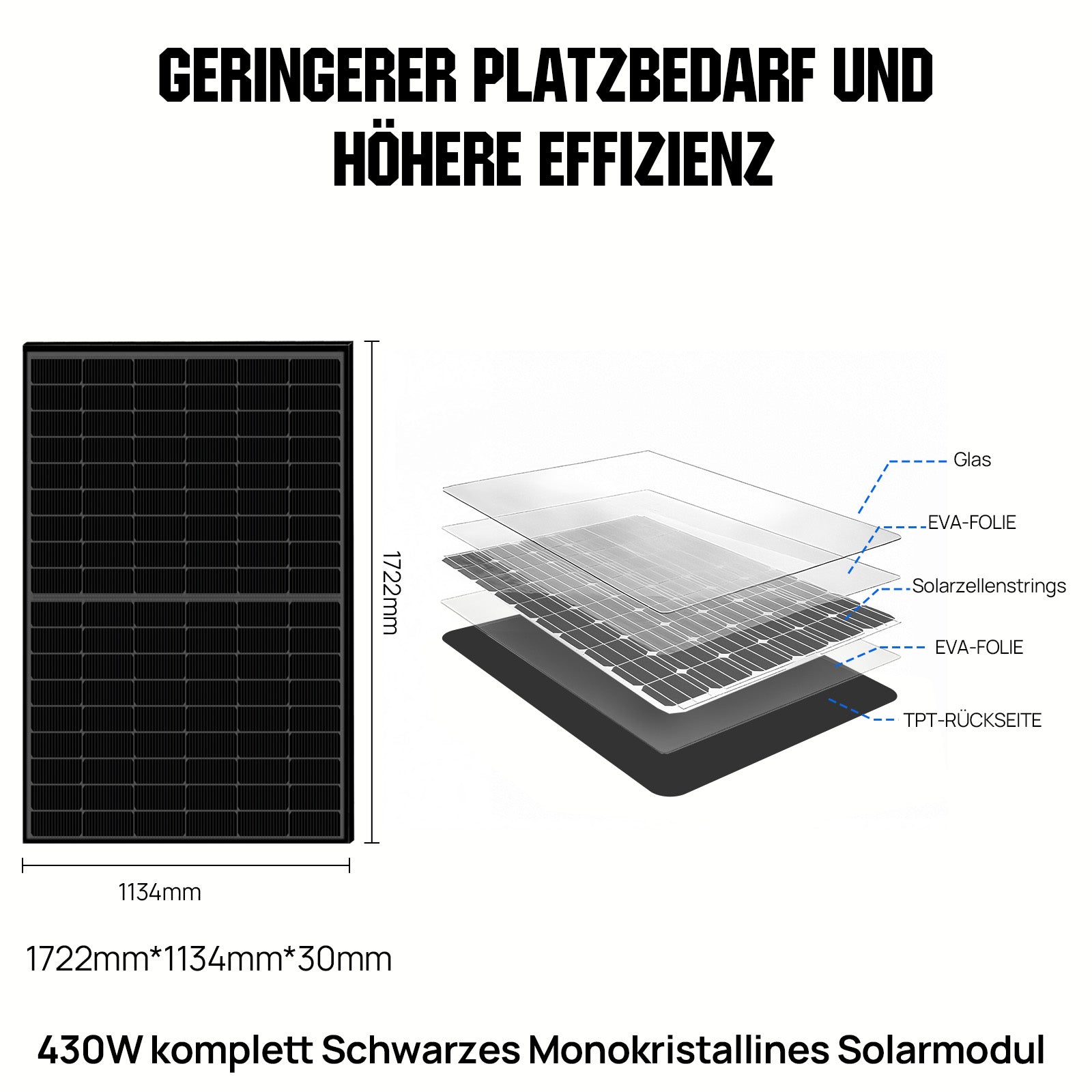 Die Materialzusammensetzung von 430W komplett Schwarzes Monokristallines Solarmodul.