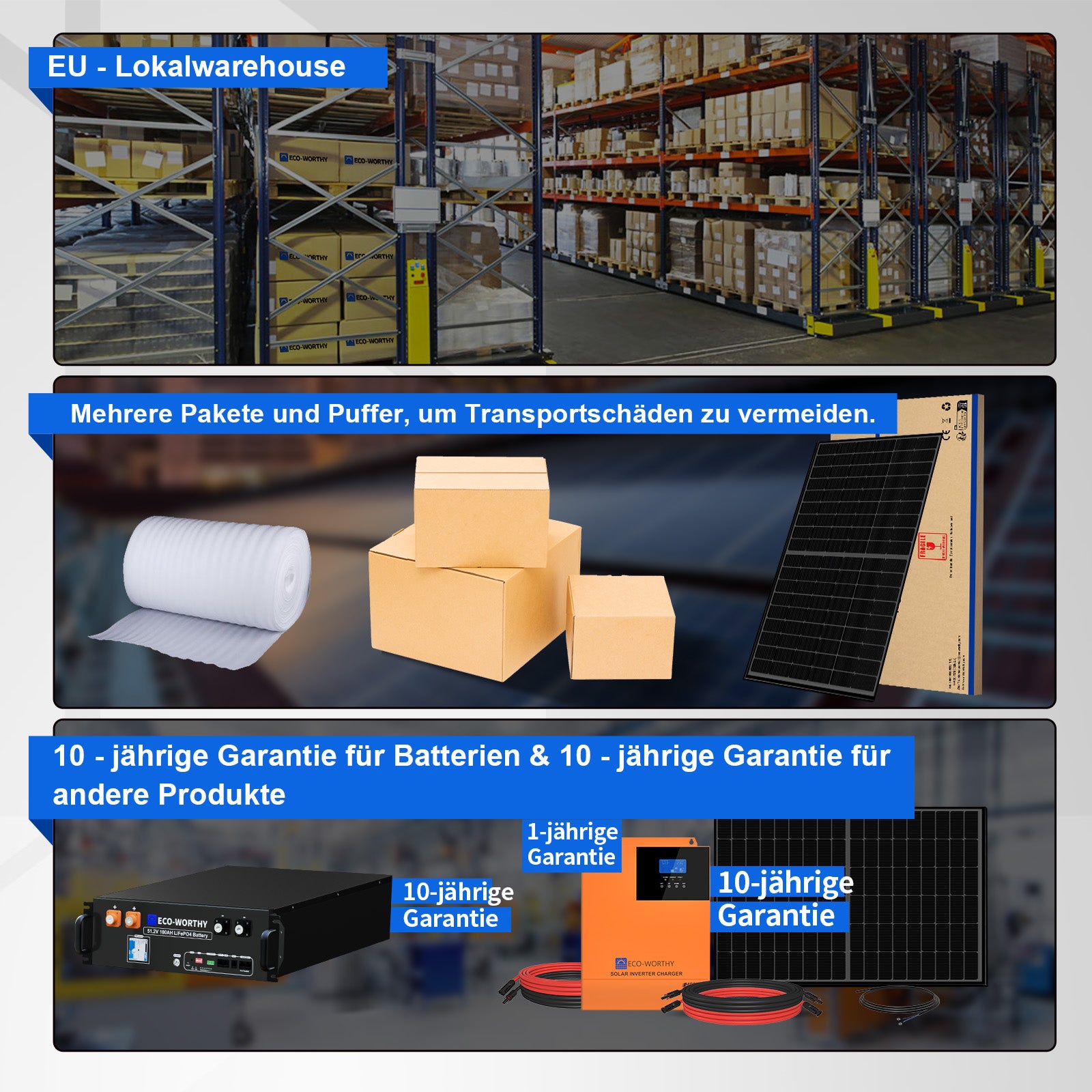 Die 48V 100AH ​​Lithiumbatterie hat eine 10-jährige Garantie, der 48V 5000W Wechselrichter hat eine 1-jährige Garantie.