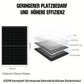 48V 2580W (6 x 430W) Komplettes MPPT-Off-Grid-Solarkit-05