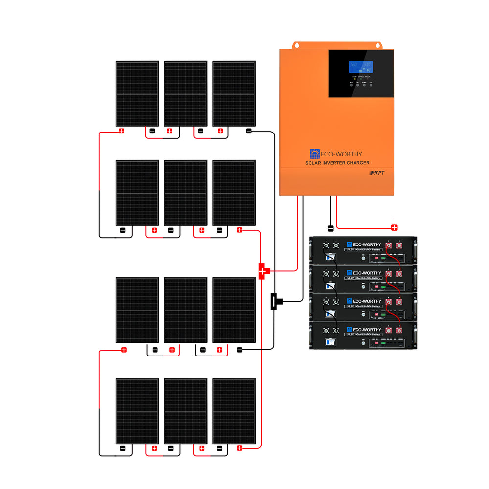 48V 5160W (12 x 430W) Komplettes MPPT-Off-Grid-Solarkit-03