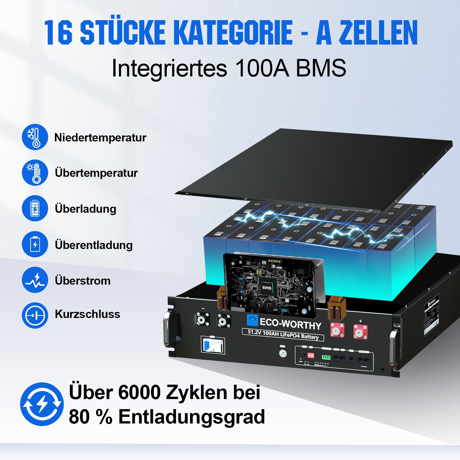 48V 5160W (12 x 430W) Komplettes MPPT-Off-Grid-Solarkit-07