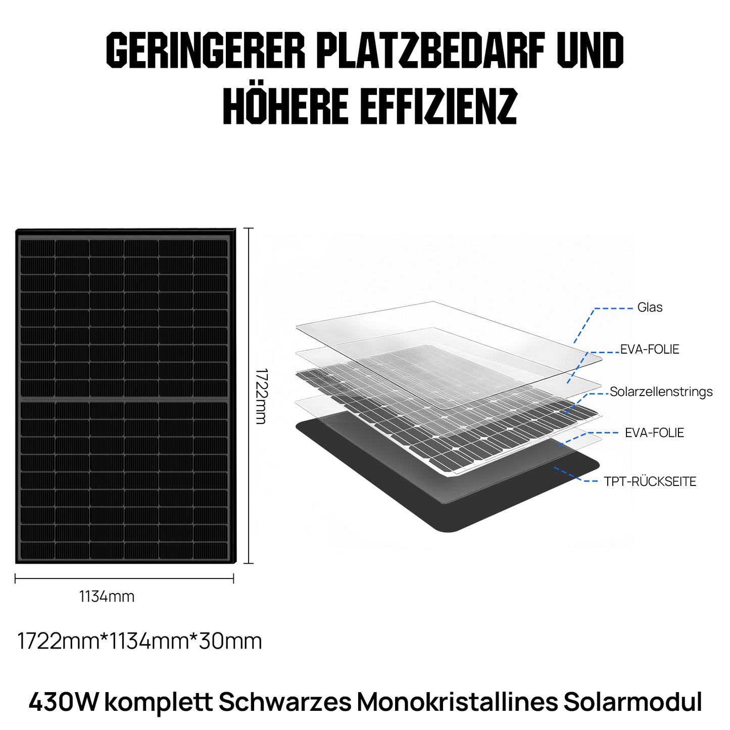 48V 5160W (12 x 430W) Komplettes MPPT-Off-Grid-Solarkit-09