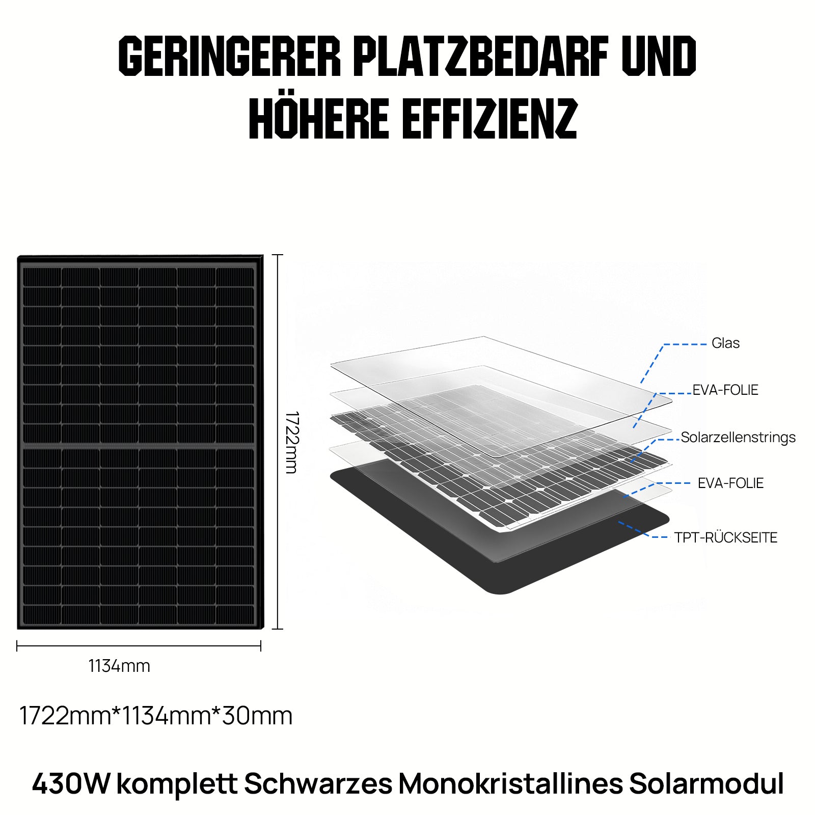 48V 5160W (12 x 430W) Komplettes MPPT-Off-Grid-Solarkit-09