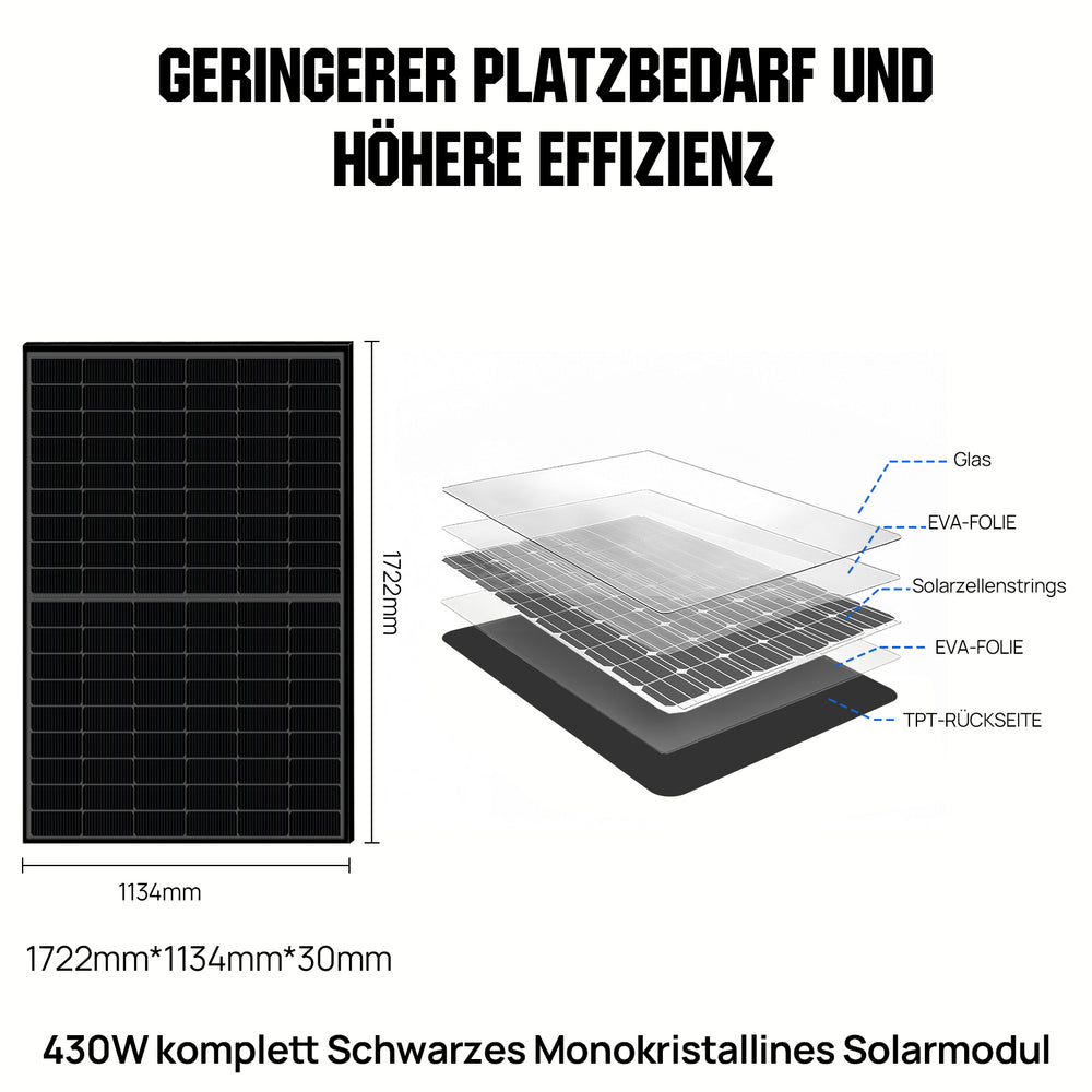 48V 5160W (12 x 430W) Komplettes MPPT-Off-Grid-Solarkit-09