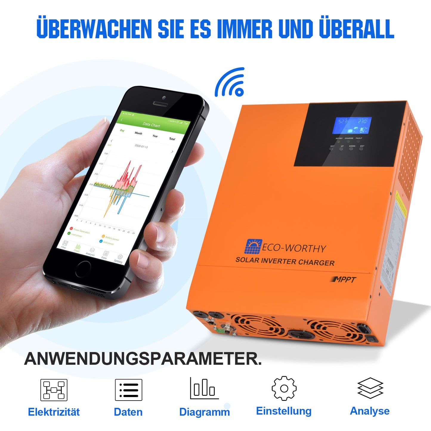Die 48V 5KW All-in-One Wechselrichter kann über eine mobile App überwacht werden.