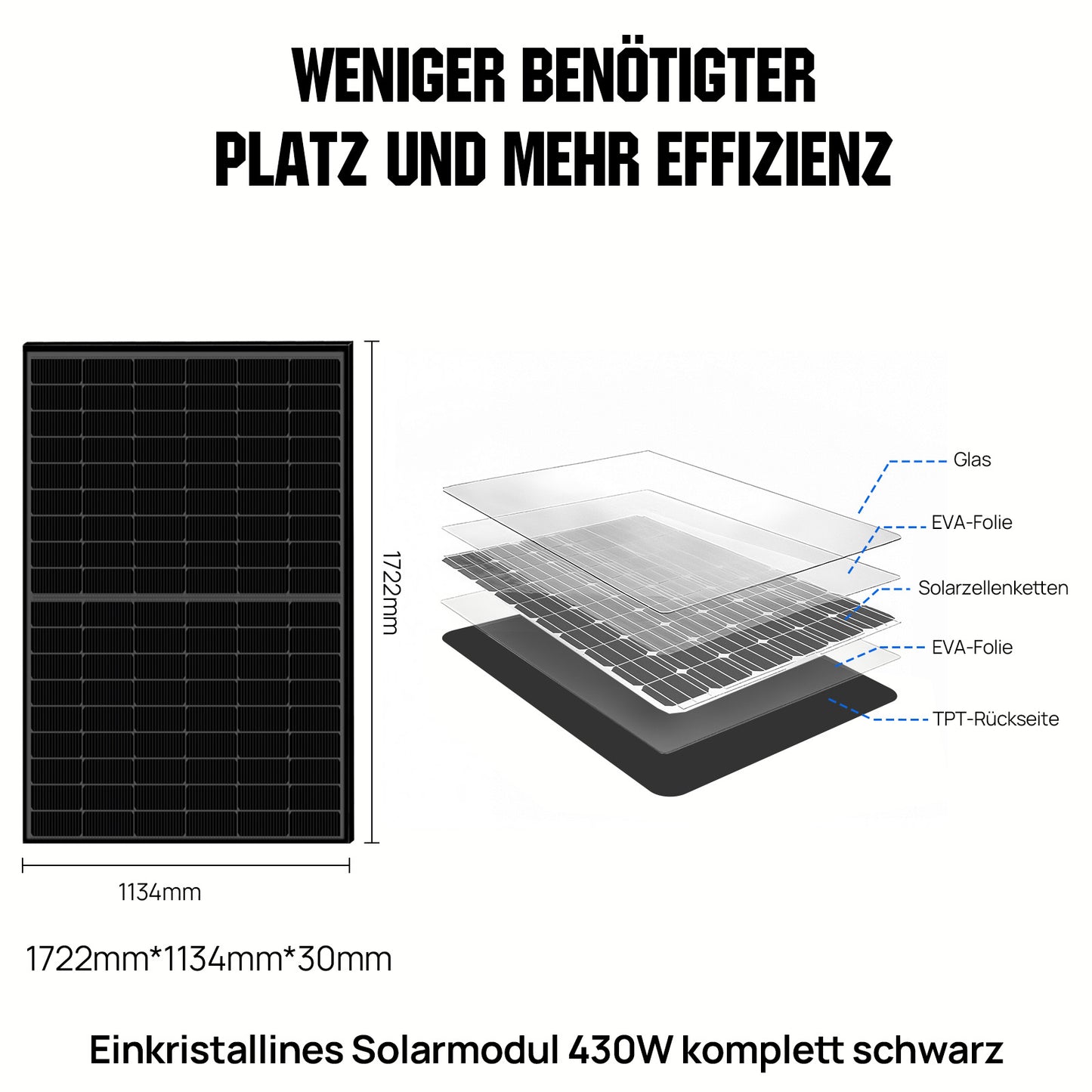 Die Materialzusammensetzung von 430W komplett Schwarzes Monokristallines Solarmodul.