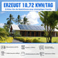 48V__4680W__24_x_Bifazial_195W___Komplettes__MPPT-Off-Grid-Solarkit_2A