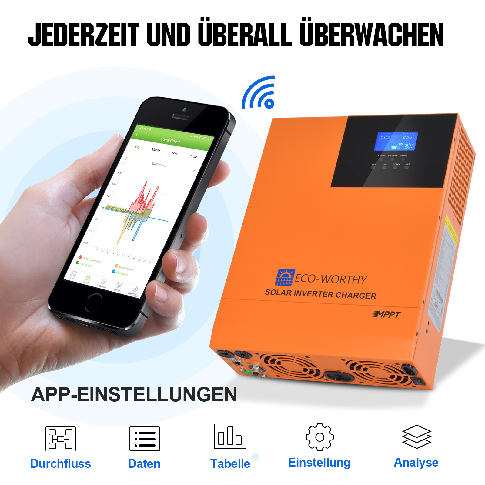 48V_ 4680W_ (24 x Bifazial 195W)_ Komplettes_ MPPT-Off-Grid-Solarkit_5