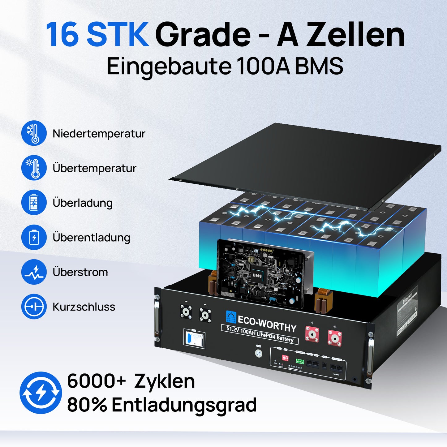 48V (51,2V) 100Ah Server-Rack-Batterie, 5,12kWh Lithium-Batterie, 3U-Größe, mit Bluetooth und WLAN, ≥6.000 Zyklen