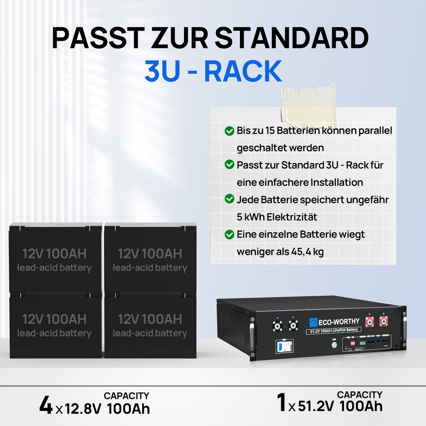 48V (51,2V) 100Ah Server-Rack-Batterie, 5,12kWh Lithium-Batterie, 3U-Größe, mit Bluetooth und WLAN, ≥6.000 Zyklen