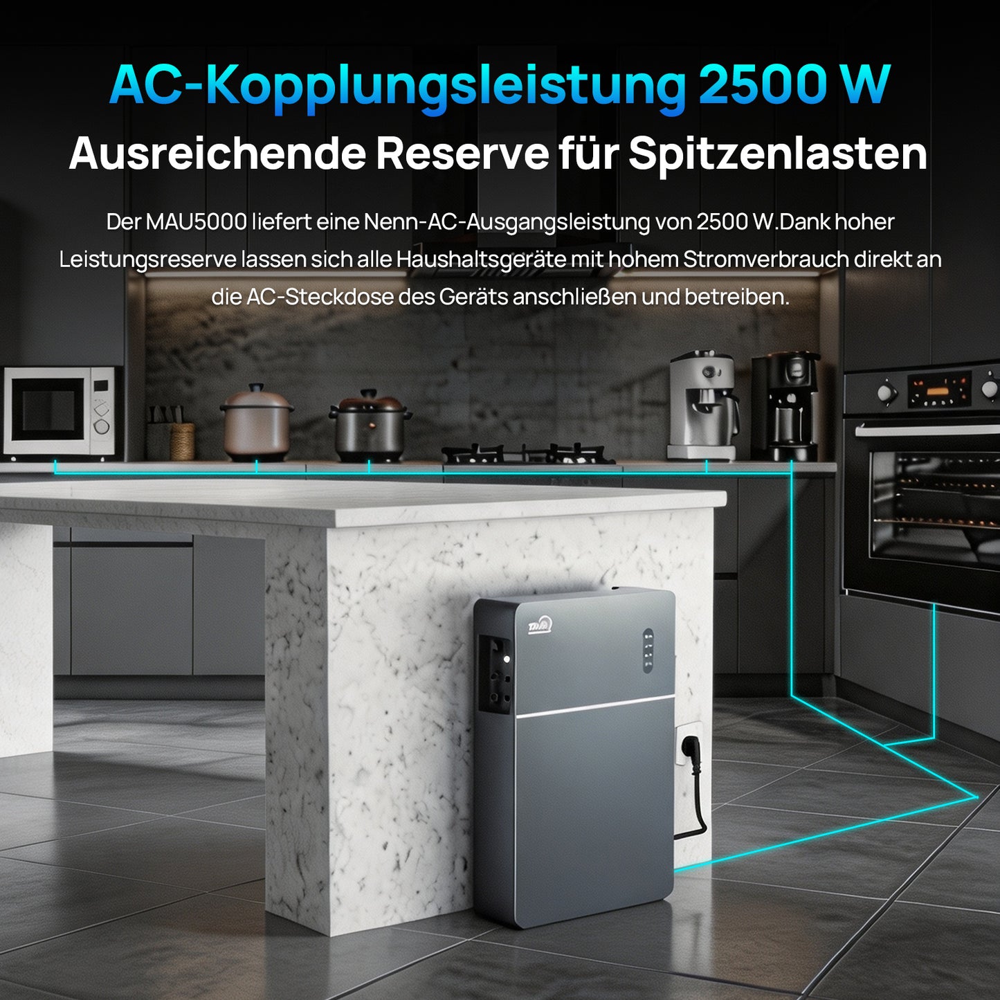 ECO-WORTHY TSOL-MAU5000 Balkonkraftwerk | 2500W AC-Ausgang｜5120Wh Batteriekapazität｜10ms UPS/IP65